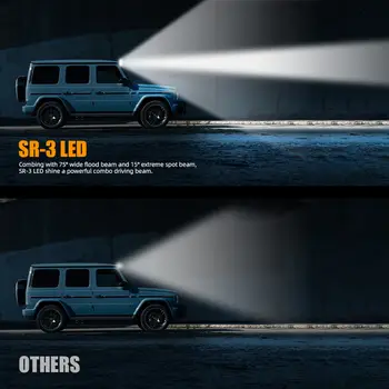 10 最佳銷售 barra led 12v 汽車 - №5