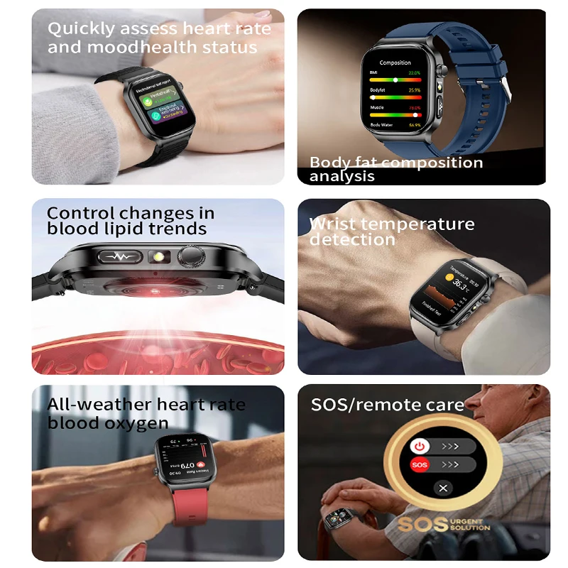 2025NEW ECG Blood Pressure Blood Oxygen Heart Rate Temp Blood Fat Uric Acid Health Diagnosis AMOLED 650mAh 5.3BT Call SmartWatch