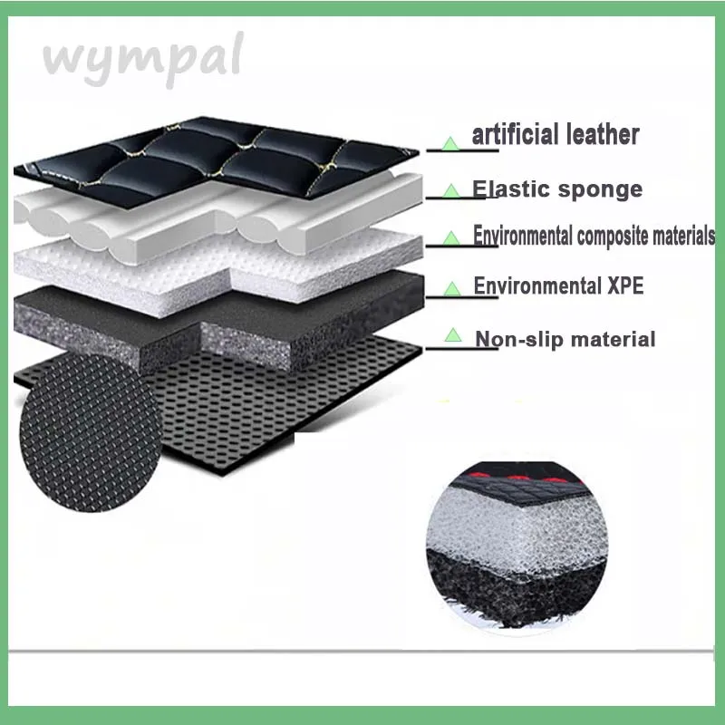 Carpets Car Floor Mats For Honda CR-V CRV RW 5th Gen 2022 2021 2020 2019 2018 2017 Auto Accessories Custom Covers Foot Rugs