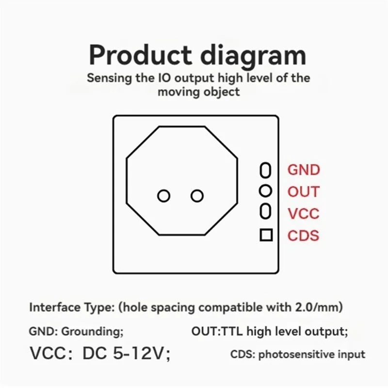 AS95-LD020 Modulo sensore radar di presenza umana 5.8G Sensore radar ad alta sensibilità di dimensioni ultra-piccole