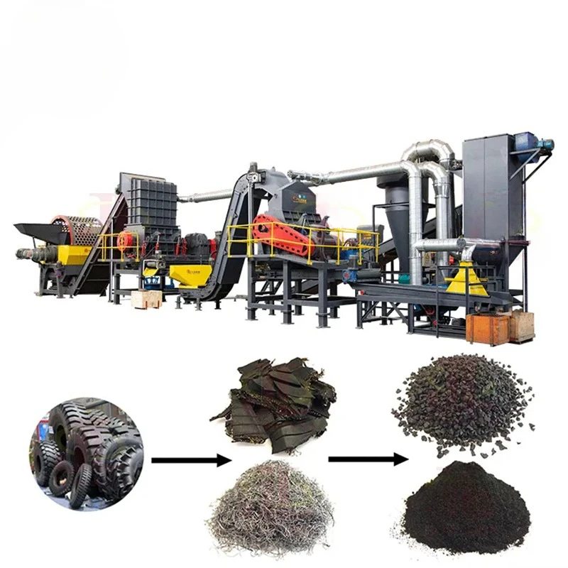 Hot Sale Metal Shredder Machine Car Shredder Scrap Metal Crusher Manufacturer Tire Shredder Plastic Recycling Crusher Line