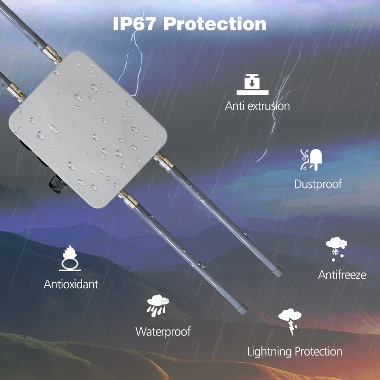 Soluzione ST IPQ5018 3000Mbps Dual Band Mu-Mimo Openwrt Router Wifi6 a lungo raggio Porta Gigabit Punto di accesso esterno wireless Wifi