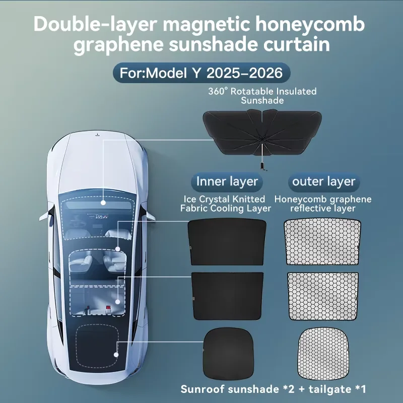 Zonneschermen Zwart Dak Grafene Honingraat Zonnescherm Auto Achter Voor Zonnekap Glas voor Tesla Model 3 Y Highland Juniper 2025-2026