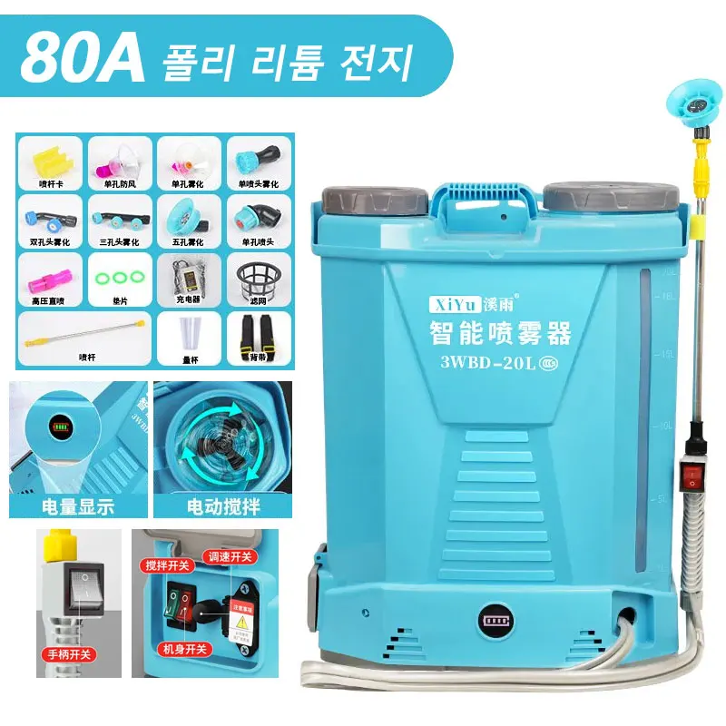 80A-Mixing style