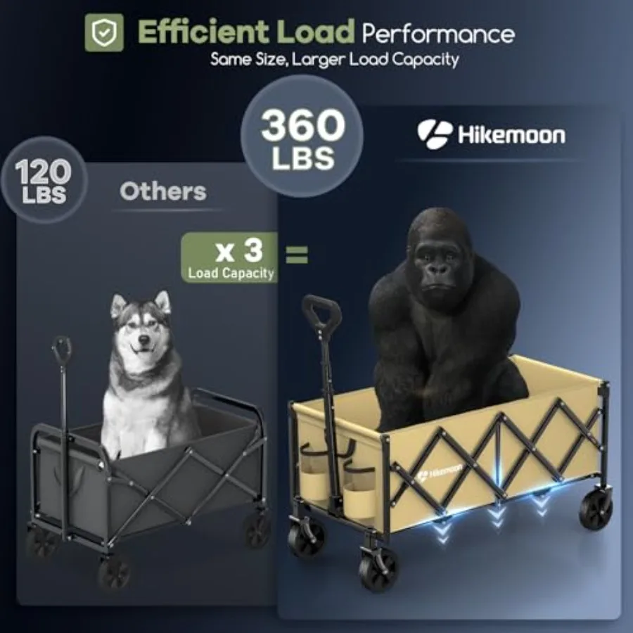 34'' Extra Lange Opvouwbare Wagons Karren Opvouwbare 360LBS Zware Opvouwbare Strandwagen met Wielen voor Boodschappen Tuin