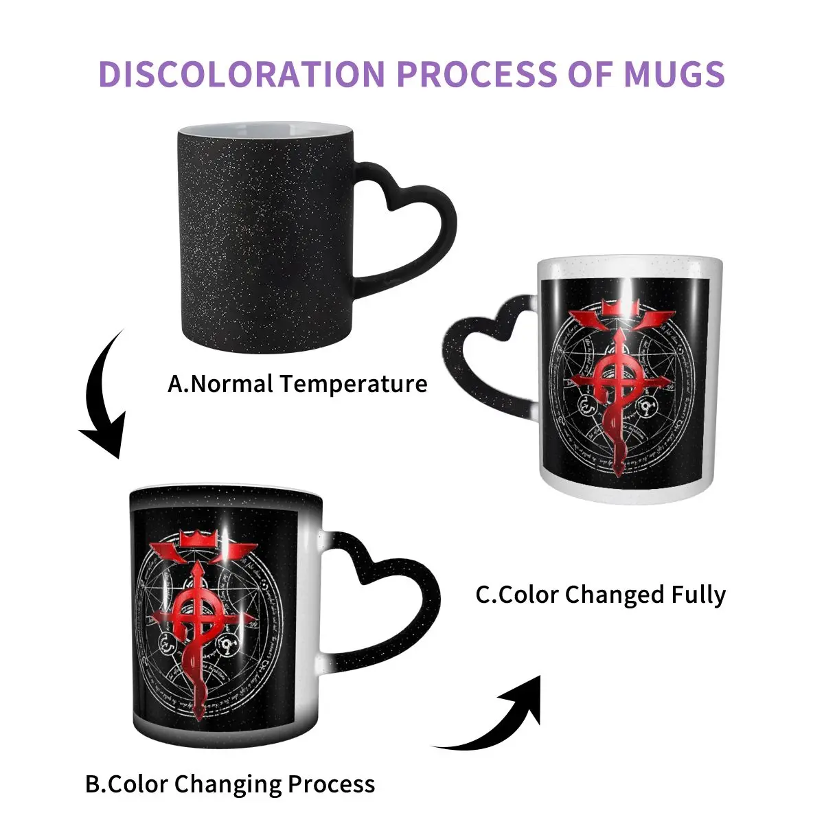 Fullmetal Alchemist Transmutation Symbol Mug Funny Ceramic Coffee Cups Tea Mugs Milk Cup Drinkware Gifts for Friends