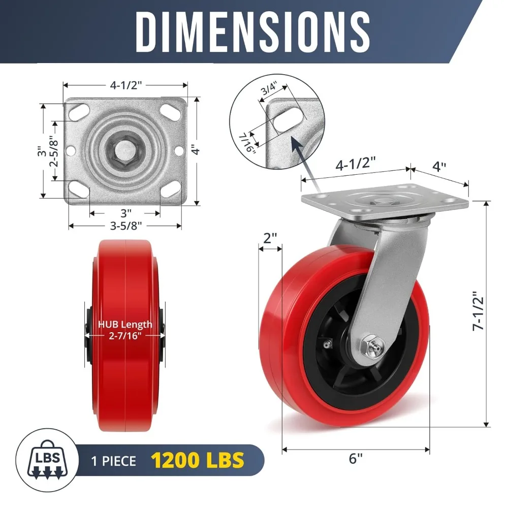 Industrial Caster, Polyurethane on Polypropylene Wheel- Casters Set of 4 Heavy Duty - 4800LB Total Capacity - Widely Used