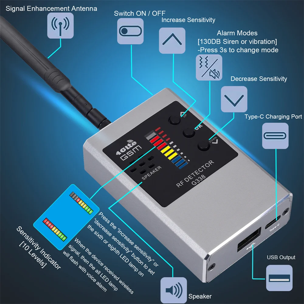 Détecteur Anti-espion Multifonction, Caméra 101 Audio Finder Bug, Signal GPS, Traqueur RF, Poignées, EavesLevpper, Protection, Scanner de Confidentialité