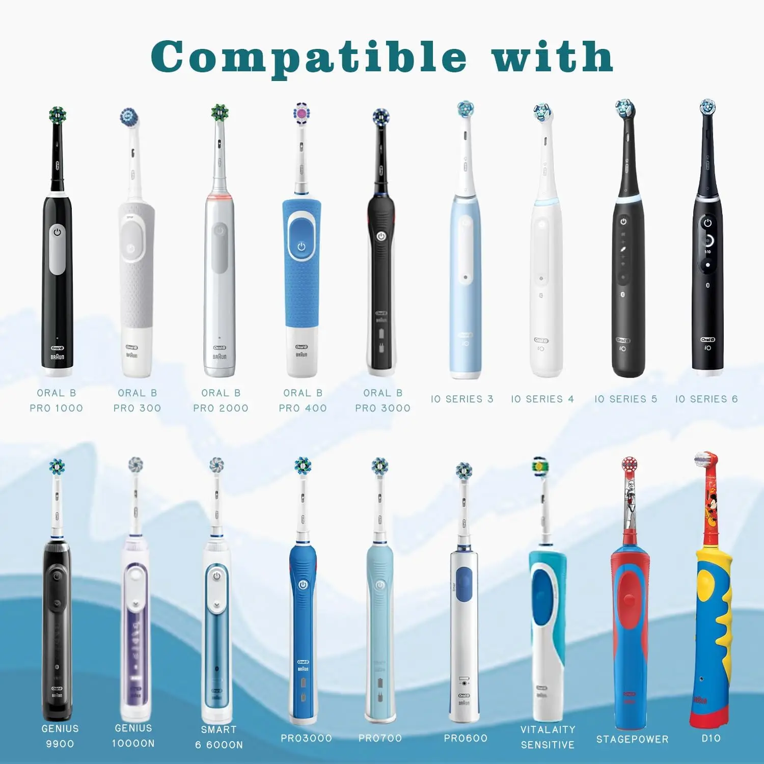 Ładowarka USB Brangdy Pasująca do Elektrycznych Szczoteczek do Zębów Oral B Serii 3 4 5 6 Pro 1000 3000 5000 Wodoodporna Indukcyjna Baza Ładująca