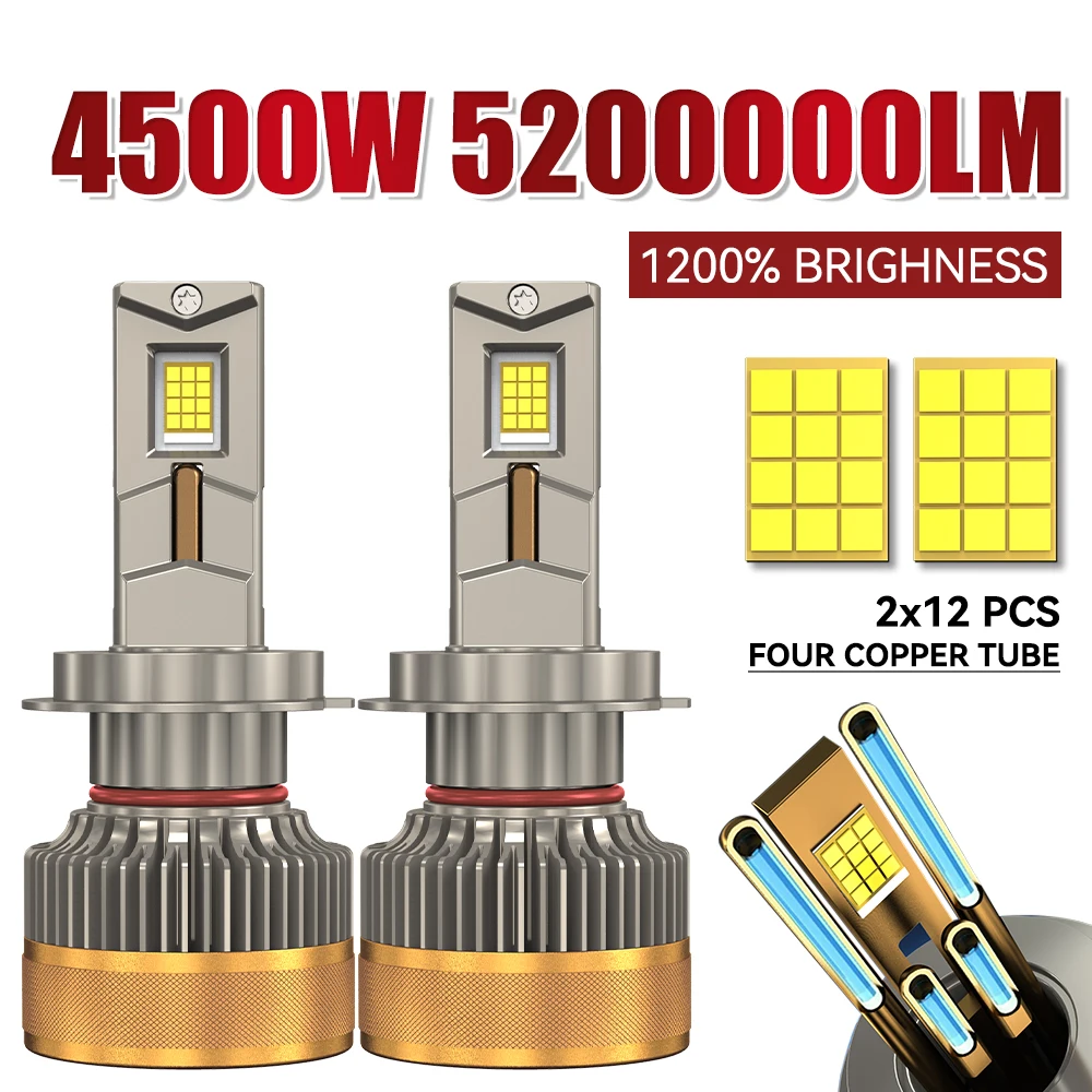 

ACTVTCA 4500W H7 Светодиодные автомобильные фары Canbus 5200000LM 8890 CSP Светодиодная лампа для автомобиля H4 H8 H11 HB3 HB4 9005 9006 Лампы для фар 12 В/24 В