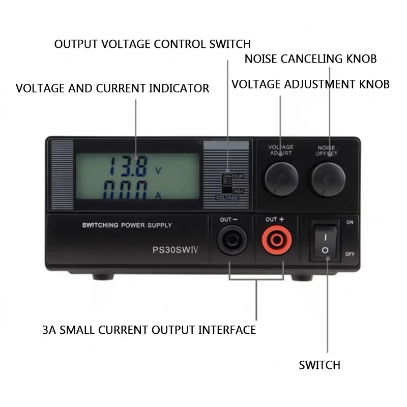 Base Station Regulated Power Supply for Radio PS30SWIV DC Communication Switching Power Supply for Short-wave