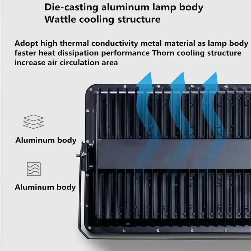 High Brightness COB Outdoor Waterproof Spotlight for Stadium Floodlights 200W 300W 400W 600W 1000W Overhead Projection Lighting