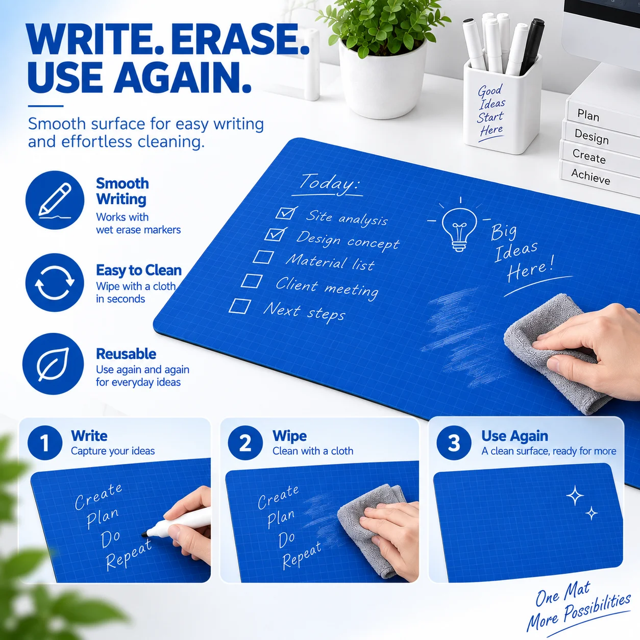 1 Pack Writable Blueprint Deskmat With 4 Markers, Practical Style, Double‑Sided Reusable Wet Erase Large Mouse Pad & Desk Mat