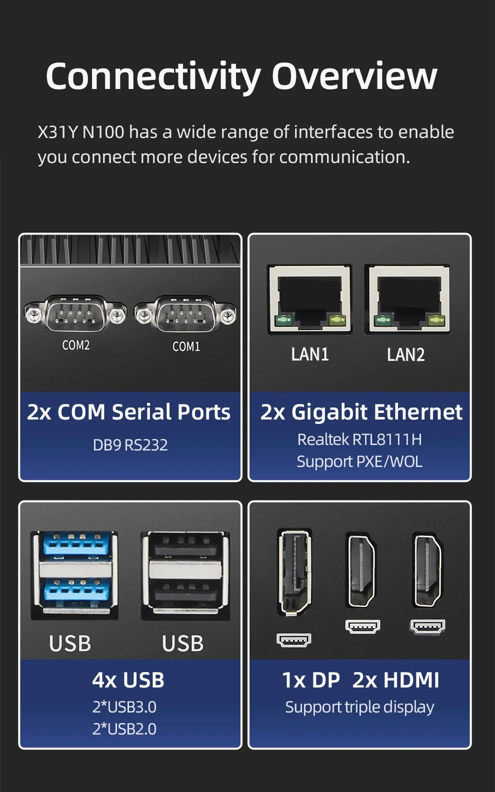 Mini PC industrial sin ventilador con Inter N100 4 * USB 3 * Soporte de pantalla DDR4 WIN10/11 LINUX Computadora de escritorio