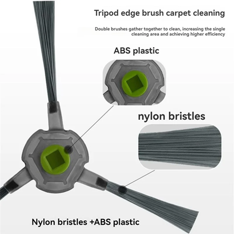 SANQ 11 قطعة فرشاة رئيسية فرشاة جانبية فلتر Hepa وسادات ممسحة لمرفقات مكنسة Airrobo P30