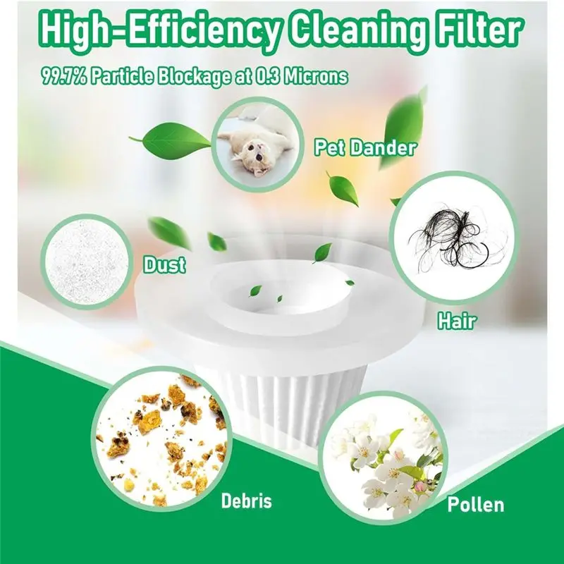 A74E-Replacement HEPA Filters Compatible With Horsepower Duck Vacuum Cleaner As Seen Ontv 6-Pack High-Efficiency Filtration