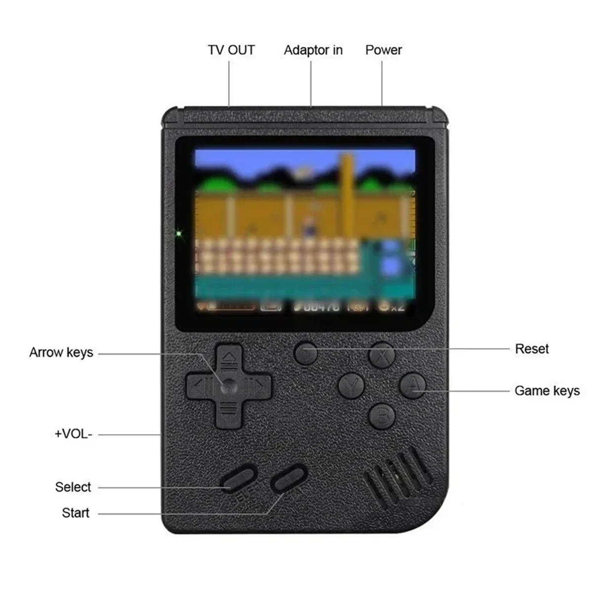 

A17I New Portable Retro Mini Video Game Console 8-Bit Handheld Game Player Built-in 400 Games Av Out Game Console White