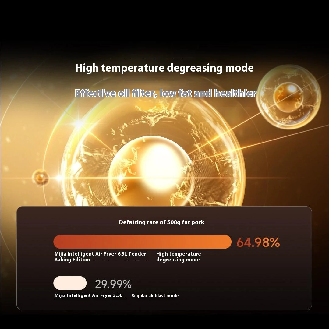 Freidora de aire inteligente 6.5L versión tostada tierna MAF09 6.5L1800W