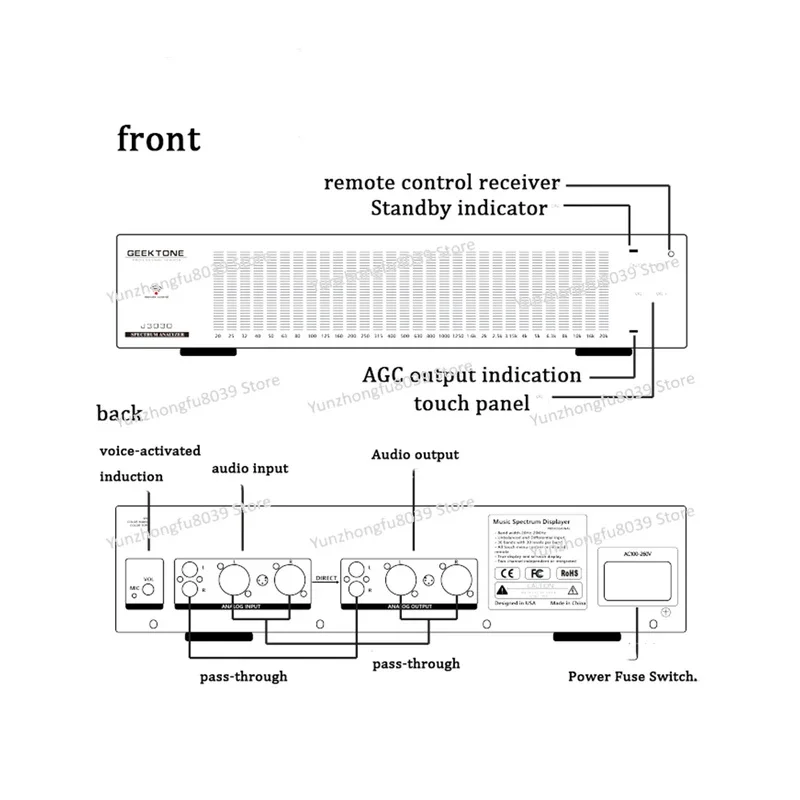 Muziek Stereo Niveau-indicator VU Meter Digitale spectrumanalysator LED Voice Wire Afstandsbediening