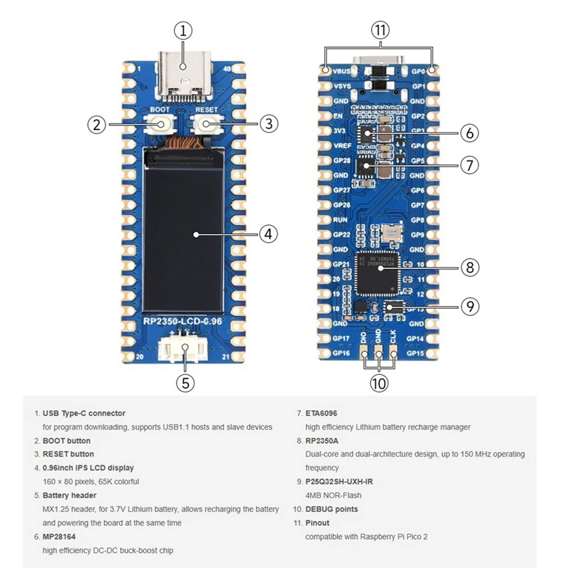 Placa de desarrollo RP2350-LCD-0.96 con pantalla LCD de 0,96 pulgadas, resolución de 160x80 basada en el microcontrolador RP2350A