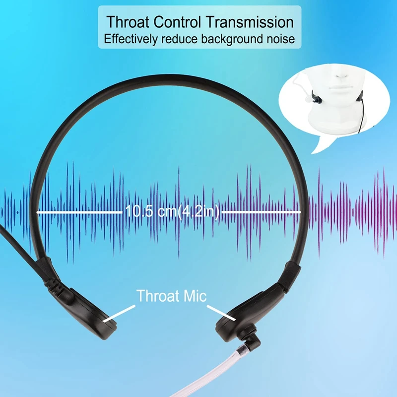 Spare Parts Accessories Throat Microphone Mic PTT Laryngofon Air Tube Headset Earpiece For UV-5R UV B5 GT-3TP UV-5X