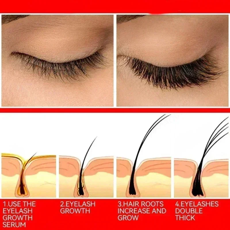 Fast Eyelash Growth Serum 7 วันEssence Liquid Natural Enhancement Nourishing CurlsหนาLashes Eye Careเซรั่ม