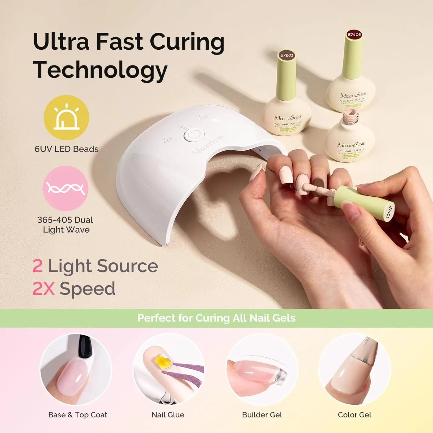 ชุดทำเล็บ UV LED ไร้สายพร้อมโคมไฟเซ็นเซอร์อัจฉริยะ เจลทาเล็บปราศจากสาร HEMA จากพืช และท็อปโค้ทแบบไม่ต้องเช็ด - ของขวัญที่สมบูรณ์แบบสำหรับผู้หญิง