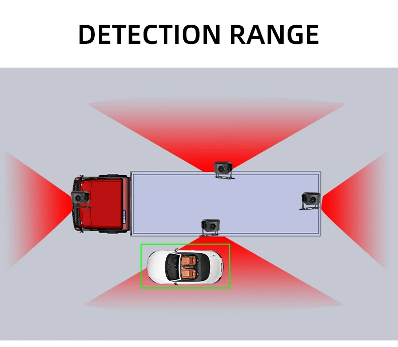 7 بوصة تعمل باللمس اللاسلكية عكس المراقبة BSD 4-قناة نظام الكاميرا مع إنذار مكبر الصوت للشاحنات مركبة كبيرة
