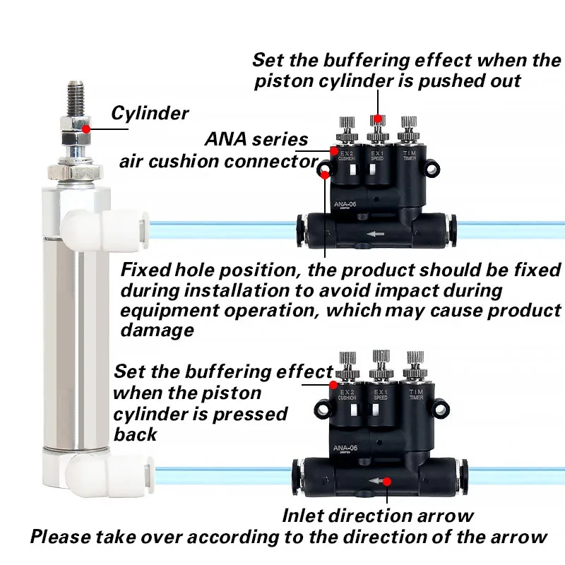 وصلة عازلة هواء صغيرة قابلة للتعديل بالهواء المضغوط ANA مع عازلة أسطوانية وقت تعديل السرعة SA-06/08/10