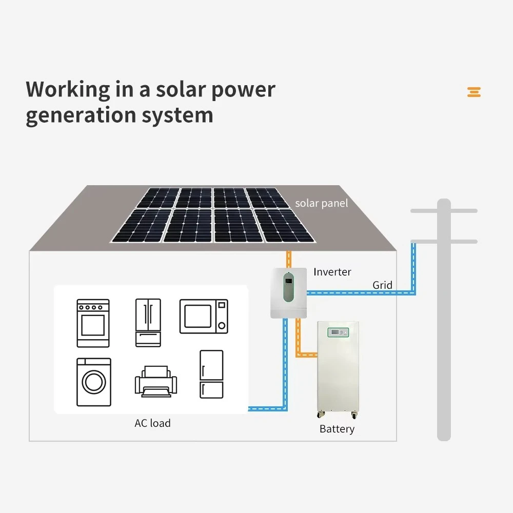 Ingotta 48V/51.2V 280Ah 300Ah 15kWh Batteria solare agli ioni di litio LiFePO4 per uso domestico Accumulo di energia 6000 cicli UN38.3