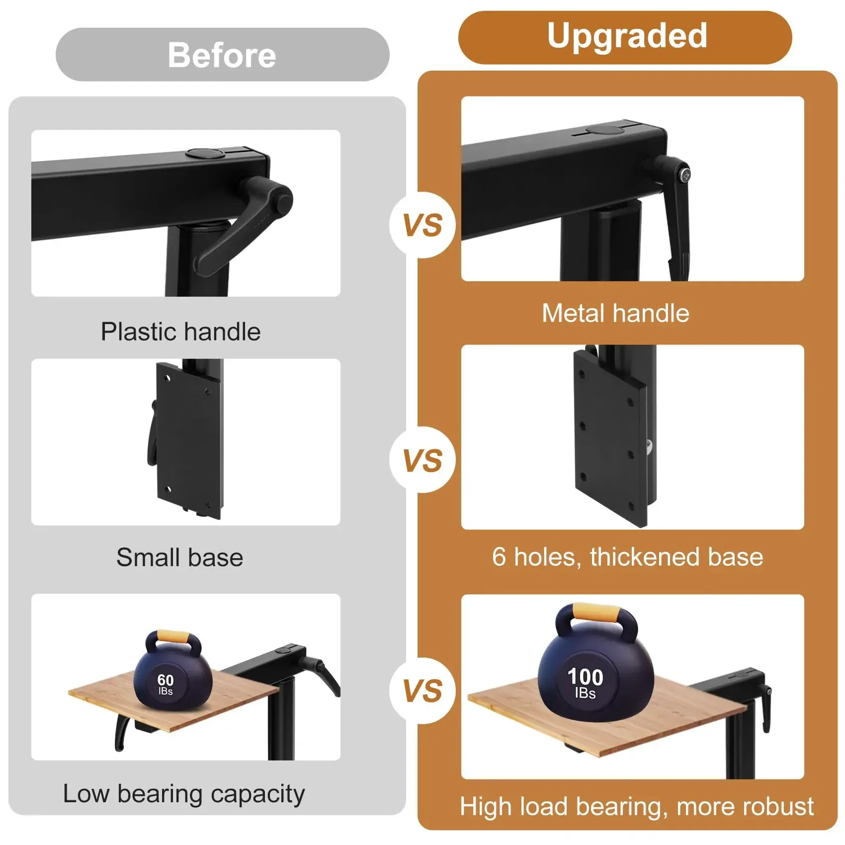 RV Foldable Table Leg System with Adjustable 360° Rotating Aluminum Base, Suitable for Campervan Tables, Chairs and Accessories