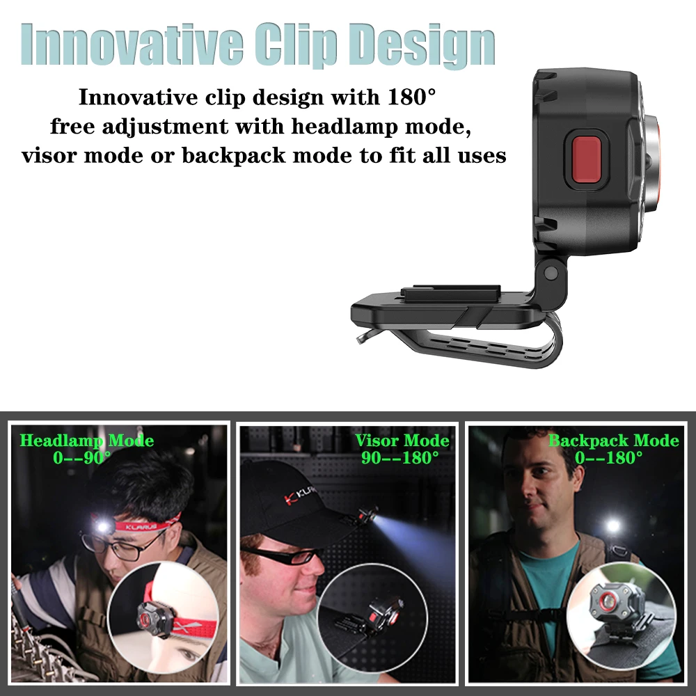Klarus HM3 670 Lumens Led Strong Light Headlamp USB-C Rechageable Portable for Fishing Camping Work Flashlight Outdoor Head Lamp