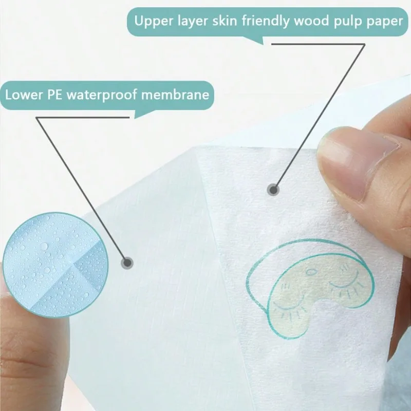 Thumbnail 2 - #11 Latest Toilet Seat Covers Offers