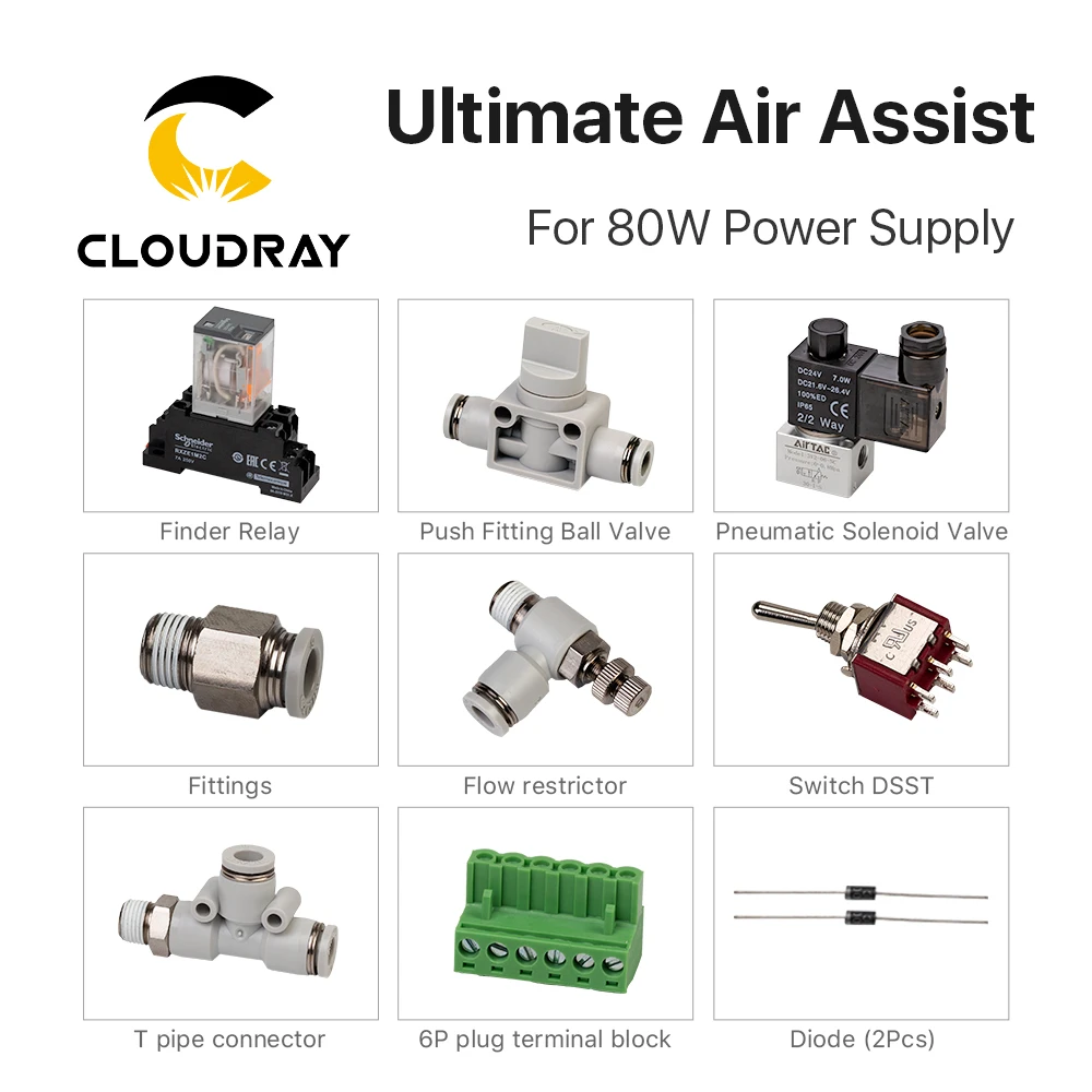 Zestaw Cloudray Ultimate Air Assiast do maszyny do grawerowania laserowego CO2