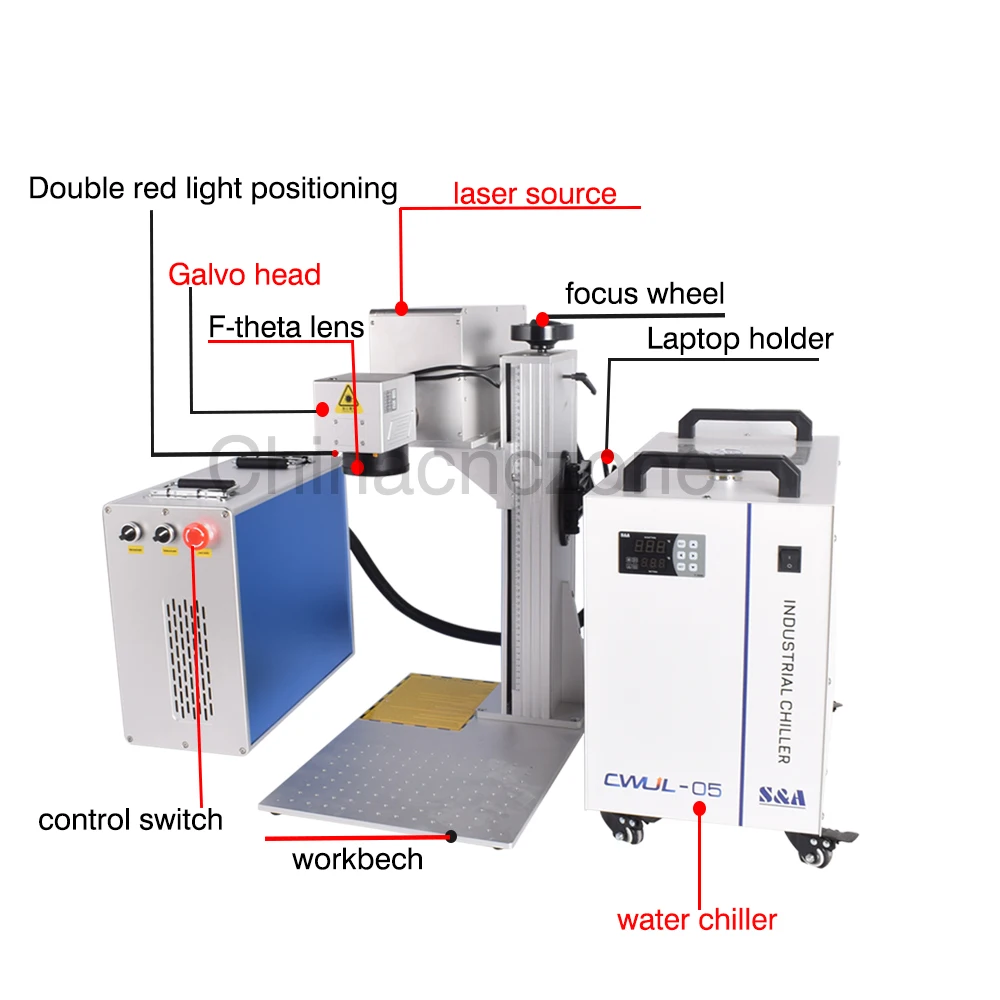 5W UV Fiber Laser Marking Machine JPT UV 5W Fiber Laser 355nm Non-Metal Engraving Machine for Glass Wood PVC UV Fiber Laser