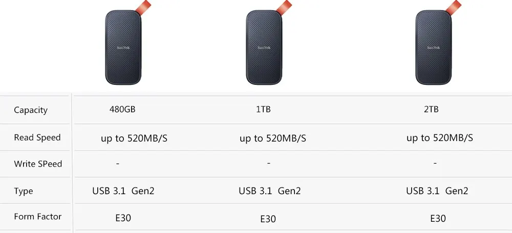 SanDisk E30 Portable External SSD 1TB 480GB 520M External Hard Drive SSD USB3.2 HD SSD Hard Drive 2T Solid State Disk for Laptop