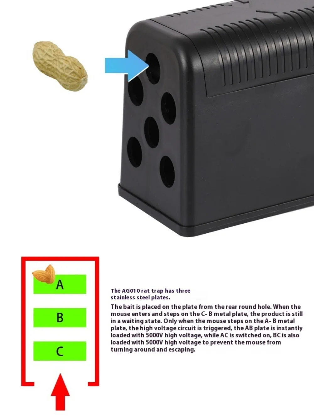 Thumbnail 3 - #13 Latest Pest Control Traps Updates