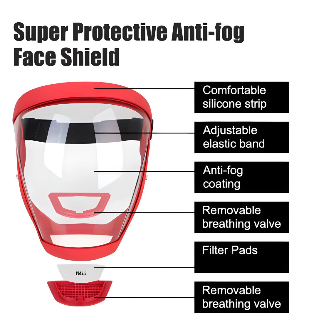 واقي وجه كامل شفاف ، قناع حماية للعمل ، واقي وجه ، واقي شاشة ، إكسسوارات مطبخ ، أدوات