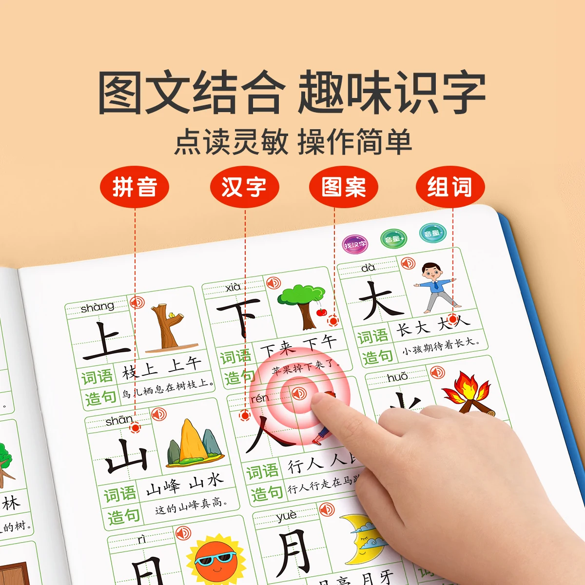 Pictographic Literacy Learning Machine Children's Literacy Early Education Books Children's Audio Books