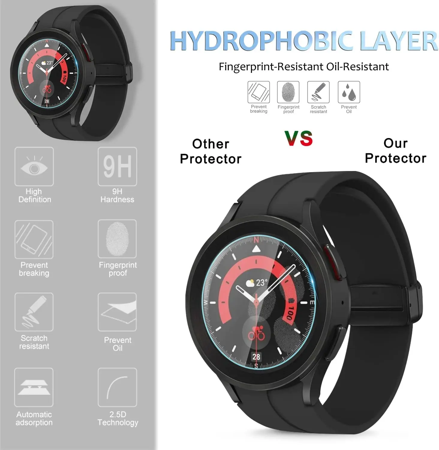 2PCS Tempered Glass For Samsung Galaxy Watch 5 40mm 44mm Watch5 Watch 5 Pro 45mm Clear Full Cover Screen Protector Film