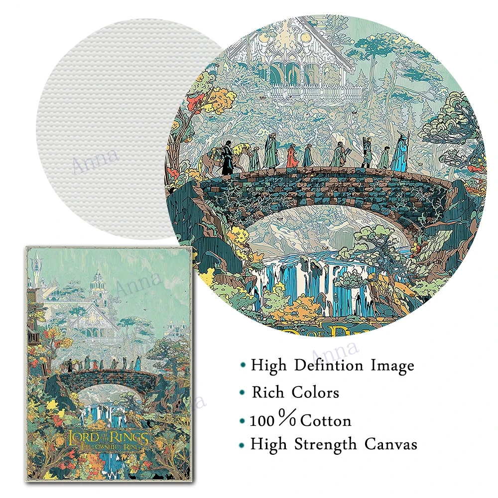 ملصقات ومطبوعات لوتر بمناظر طبيعية على الأرض الوسطى ، لوحات جدارية من قماش التلكين ، صور جدارية ، هدية للسفر ، غرفة المعيشة ، ديكور المنزل #5