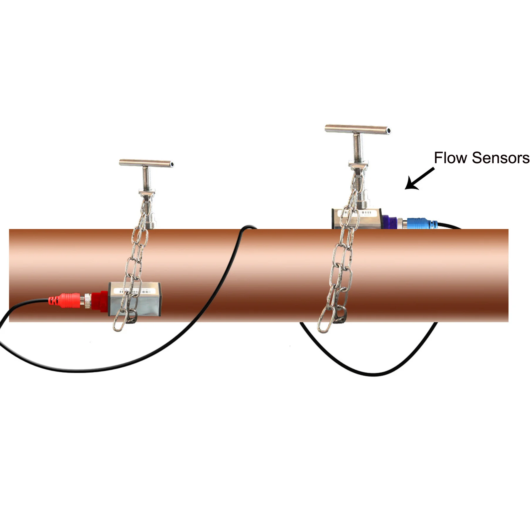 Ultrasonic Flow Sensor S2 DN15-100mm Standard Small Transducer Applicable to TDS-100H TDS-100P TUF-2000H Ultrasonic flowmeter