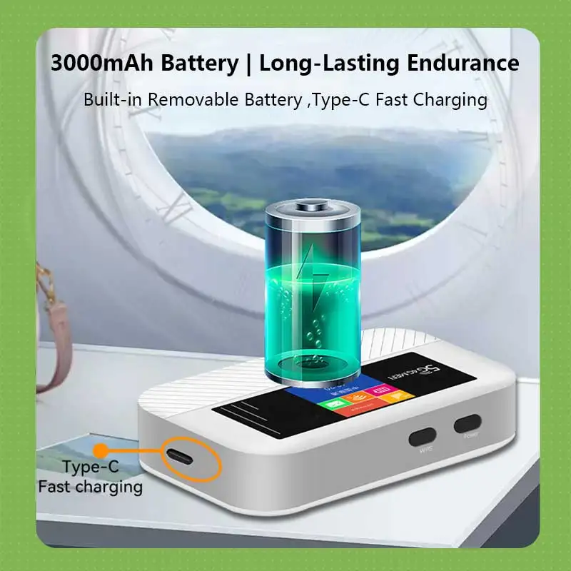 Lte Router 4G SIM Modem 300Mbps WiFi6 Mifi Compatible with 5G SIM Cards Mini Pocket 4G Wifi Hotspot Type-C Port 3000mAh Battery