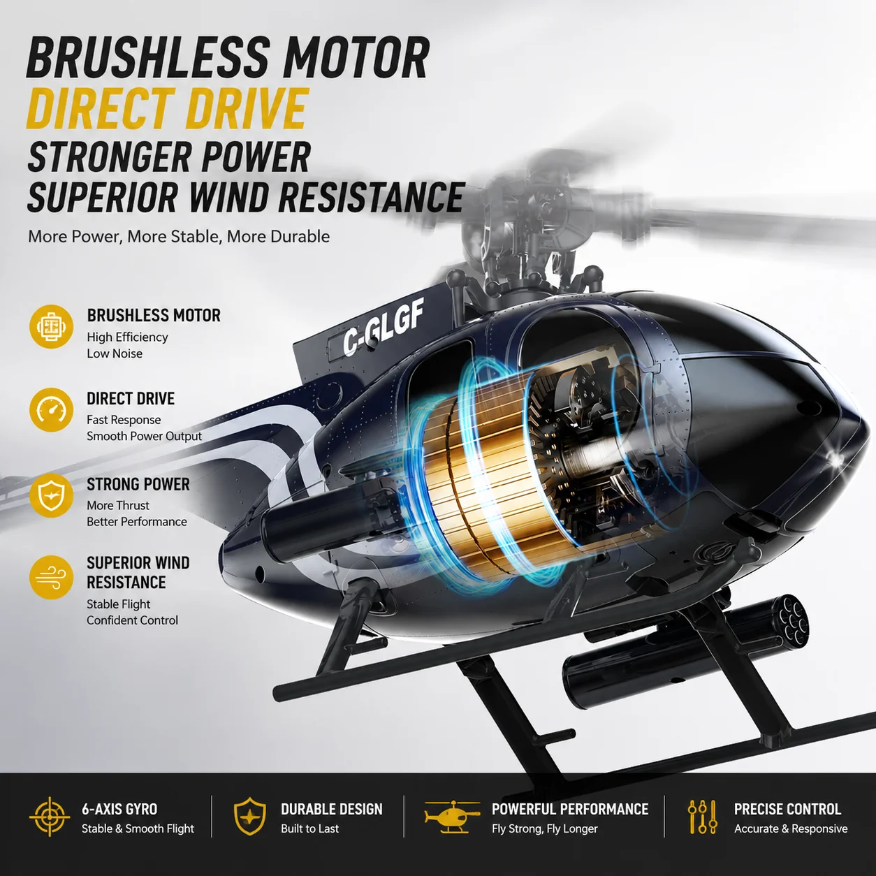 เฮลิคอปเตอร์บังคับวิทยุ K300 6 - Rc Helicopter Gyro บทวิจารณ์และราคา
