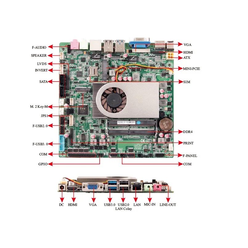 Industrial embedded MINI-ITX motherboard, 6th Core i3/i5/i7 Processor, 6*RS232, Support  VGA, HDMI, LVDS