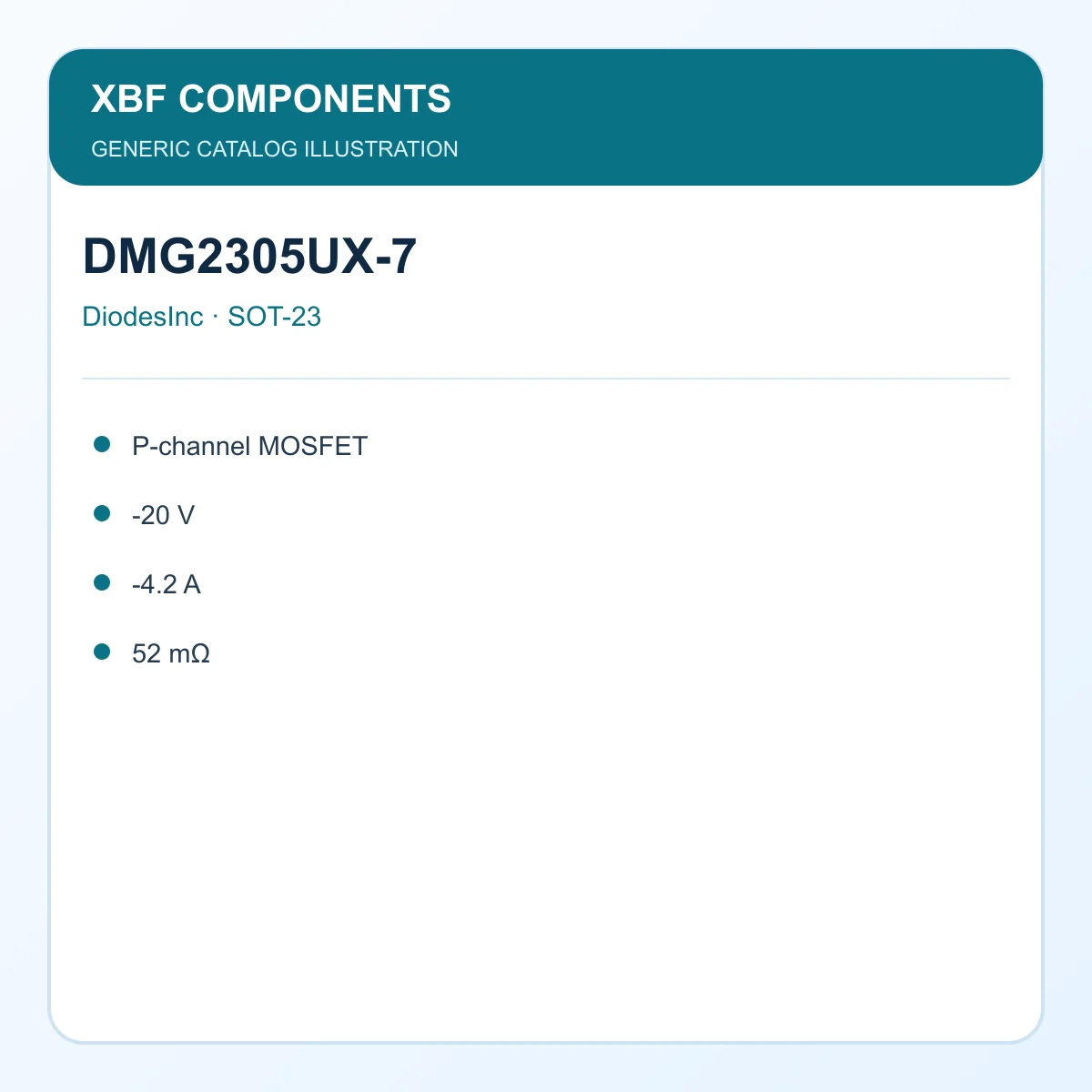 DiodesInc DMG2305UX-7 Power Semiconductor P-channel MOSFET, -20 V, -4.2 A, 52 mΩ SOT-23