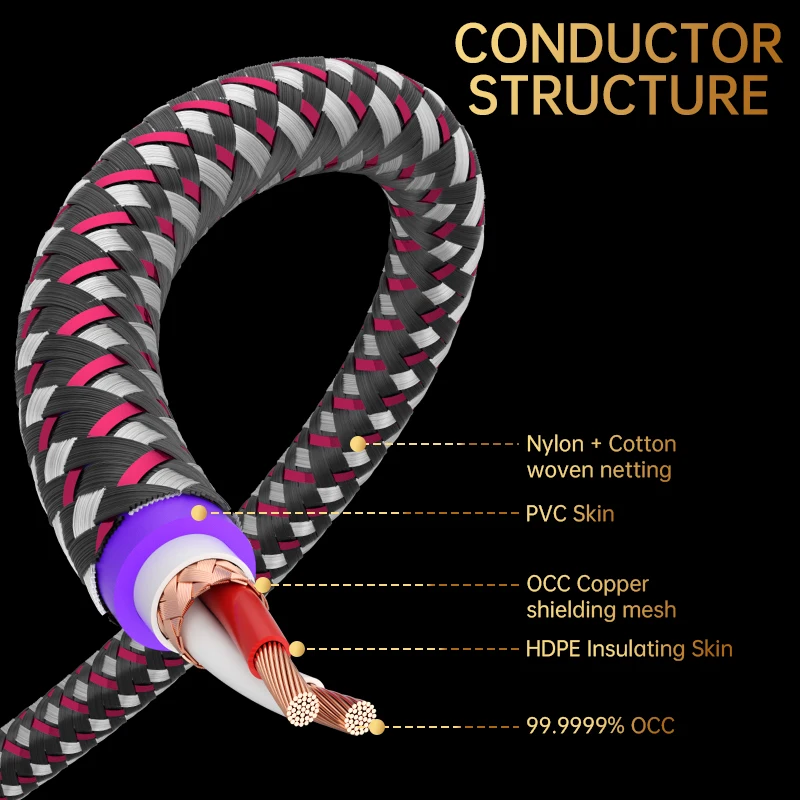 Serost Moon HIFI Audio Single-crystal Copper Signal Cable 2RCA to 2RCA Jack for Car Audio DSP DAC CD Amplifier Speaker