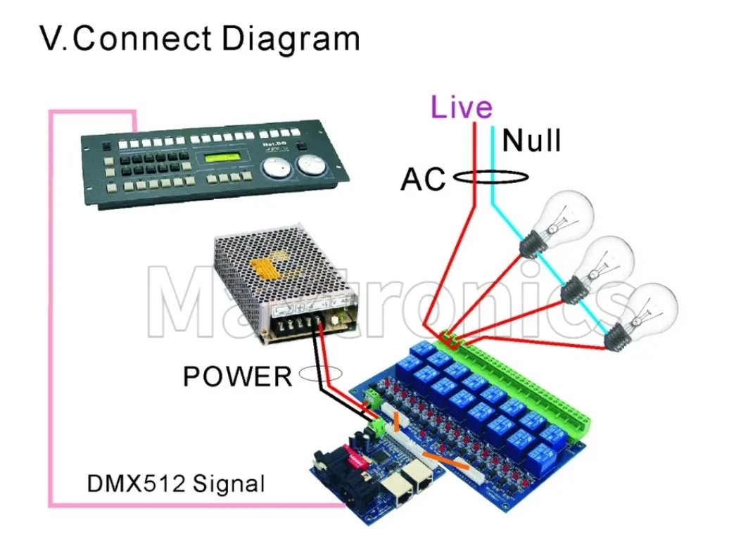 16way DMX512 Relay Switch Controller 16CH Relay Output,DMX Relay Control DC12V Main-Board & DMX-RELAY-16CH LED Switch For Bulb