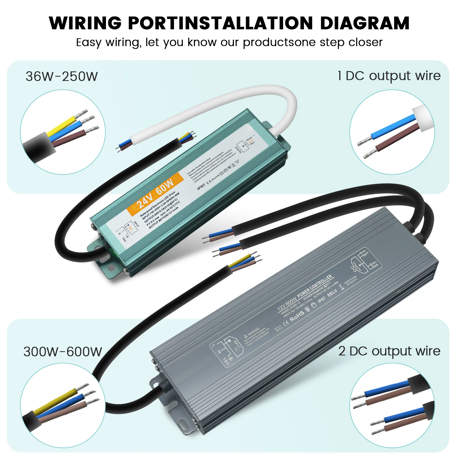IP67 إضاءة مقاومة للماء سائق التيار المتناوب 110 فولت 240 فولت إلى تيار مستمر 12 فولت 24 فولت 36 واط 60 واط 80 واط 100 واط 300 واط 400 واط 500 واط 600 واط محول محول