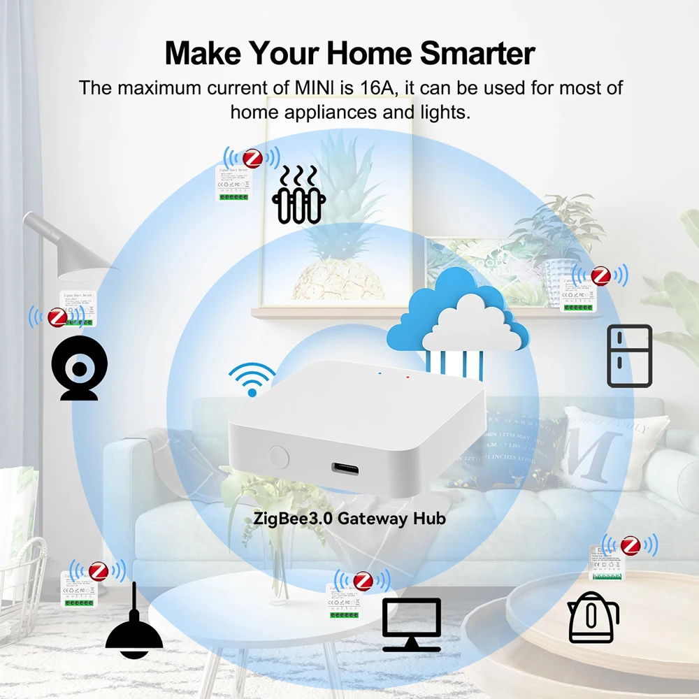 eWeLink App Mini Zigbee3.0 Smart Switch Module Support 2Way Control Smart Home DIY Switches Voice Control for Alexa Google Alice